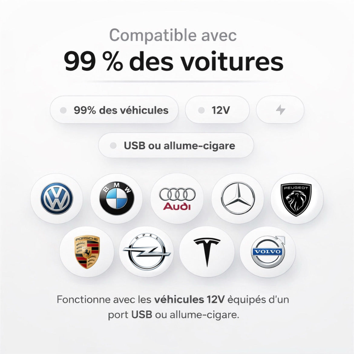 Kit d’Ambiance LED Intérieur Voiture - Installation invisible